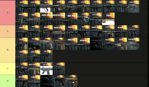 Battlefield 6 – Updated Weapon Tier List After the Gunplay Patch (Coaching Breakdown)